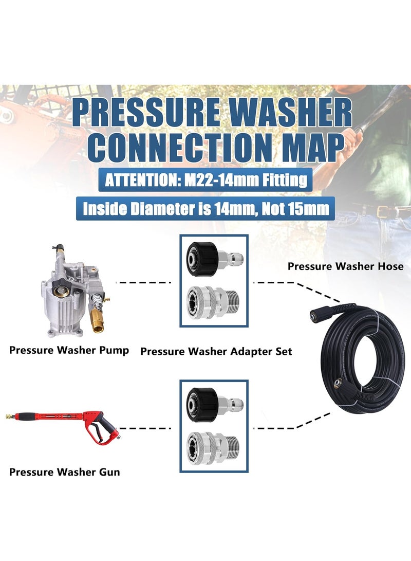 مجموعة أدوات توصيل سريع للغسالات ذات الضغط العالي - M22 14mm إلى M22 من الستانلس ستيل، معدل للضغط العالي - Image 3
